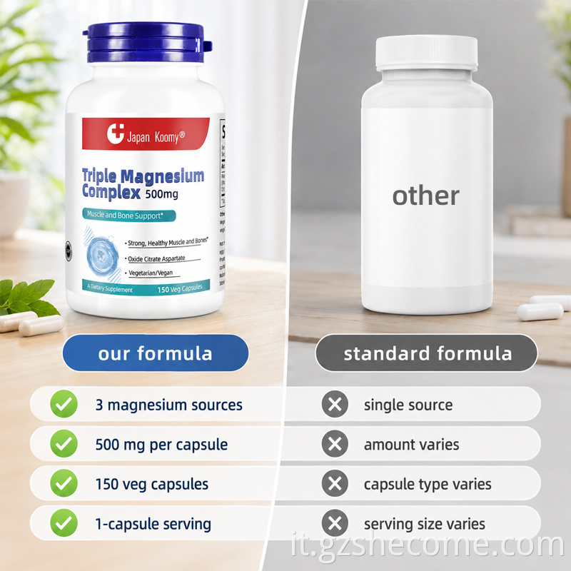 Triple Magnesium complex Capsules5